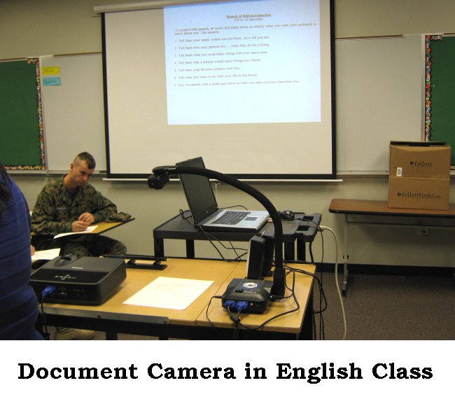 document cameras