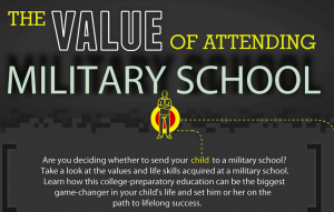 The value of attending military school