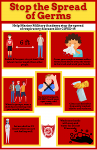 stop the spread infographic